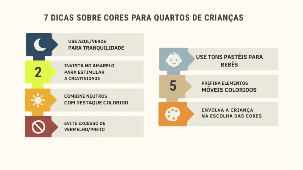 Guia visual com 7 dicas práticas para usar a psicologia das cores no quarto infantil