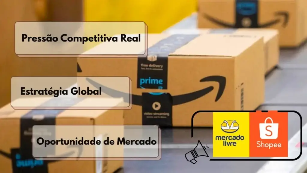 Ofensiva agressiva da Amazon