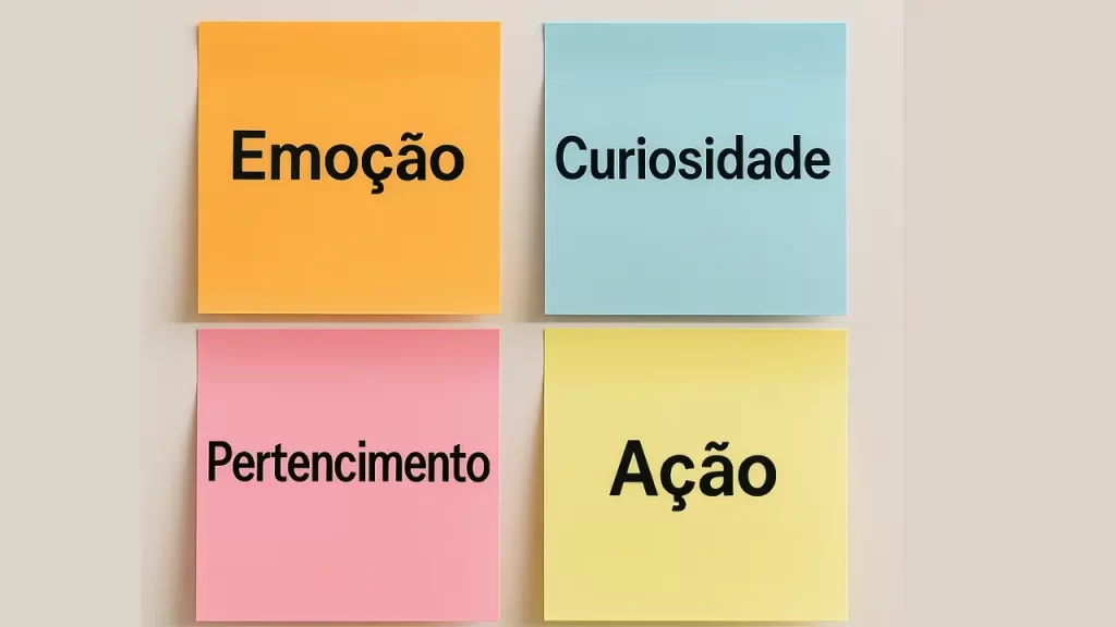 Gatilhos mentais organizados visualmente para estratégias de engajamento no trabalho